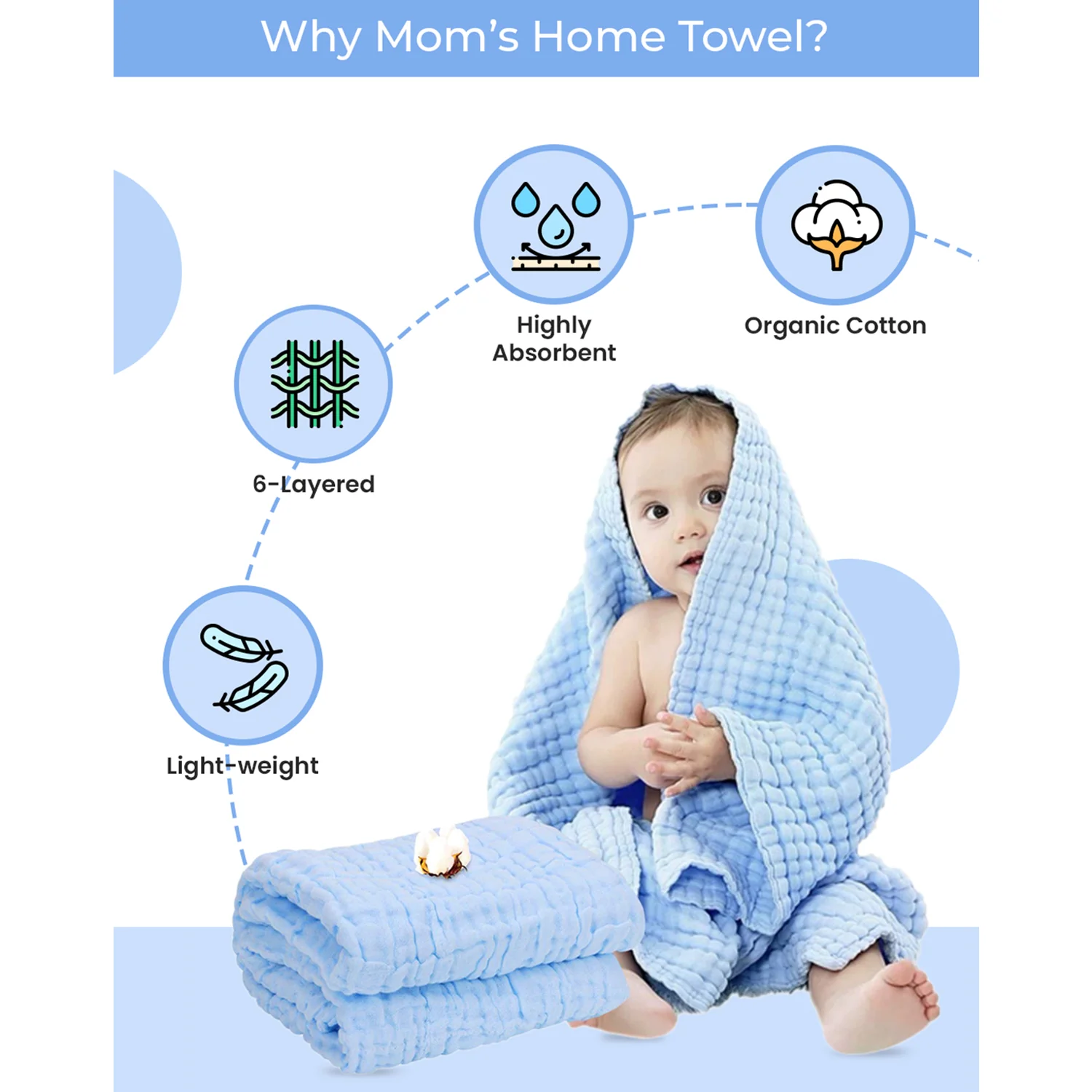 Moms Home Supersoft Baby Organic cotton Muslin 19 pieces gift set - Image 9